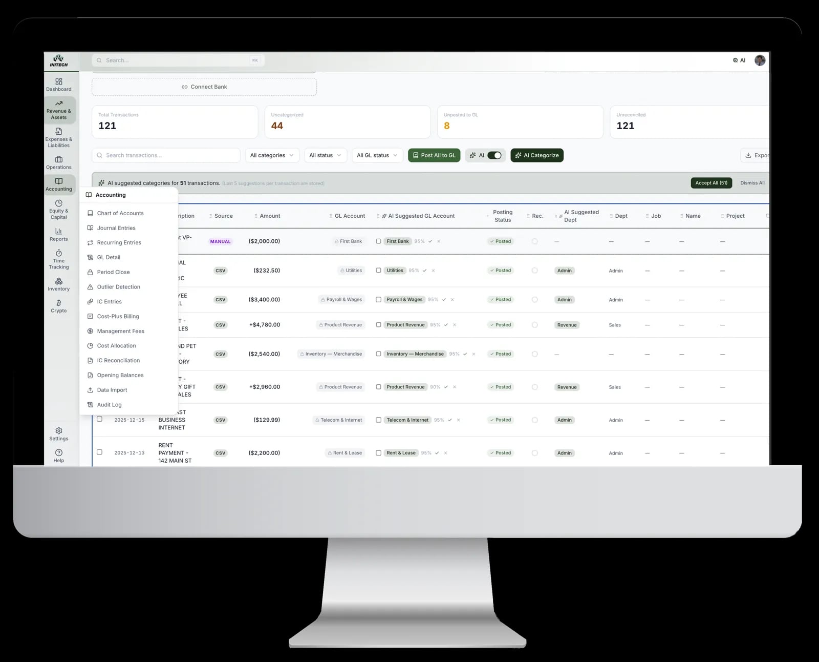 Quoining multi-entity accounting dashboard
